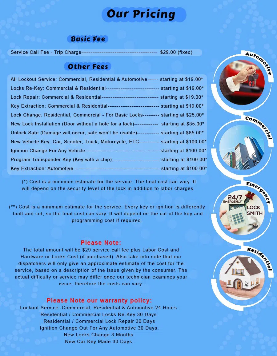 Crum Lynne  Locksmith Service, Crum Lynne, PA 610-563-2187